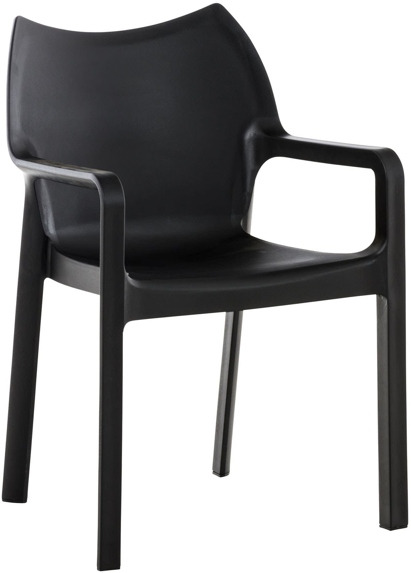 Essgruppe Civa