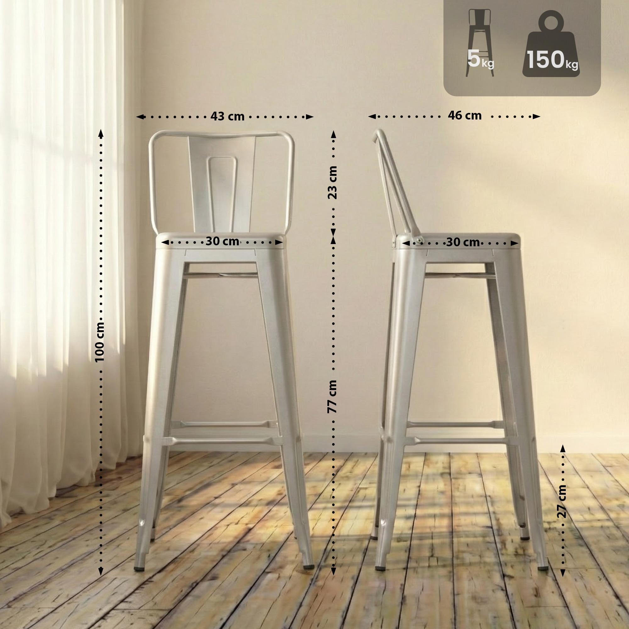 Metall Barhocker Mason