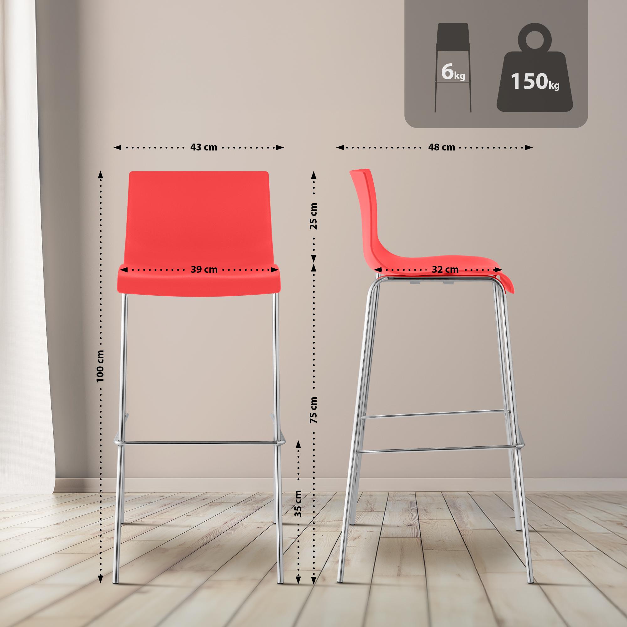 2er Set Barhocker Hover Kunststoff 4-Fuß Gestell