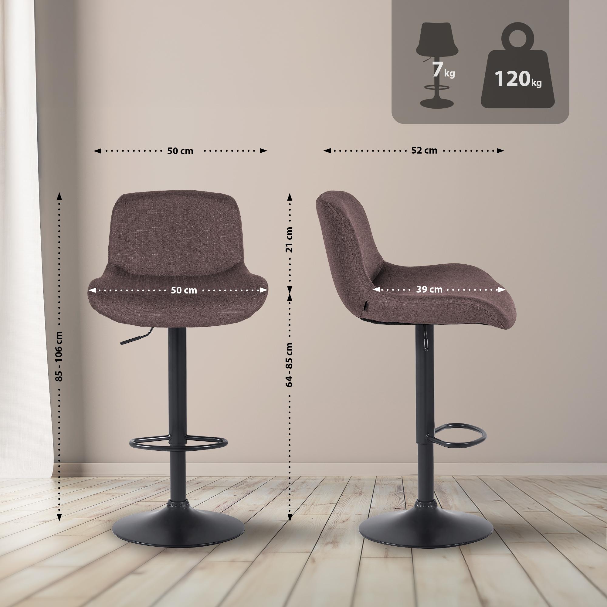 2er Set Barhocker Solon Schwarz