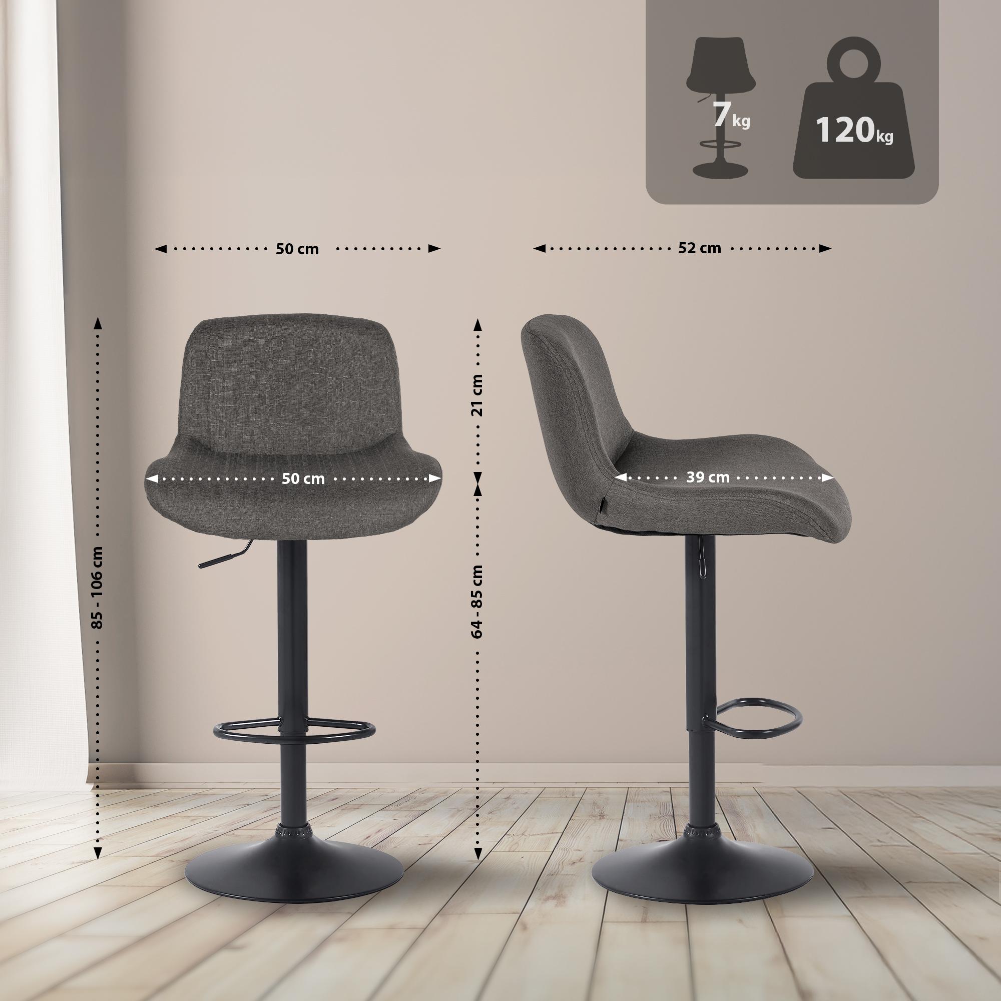 2er Set Barhocker Solon Schwarz