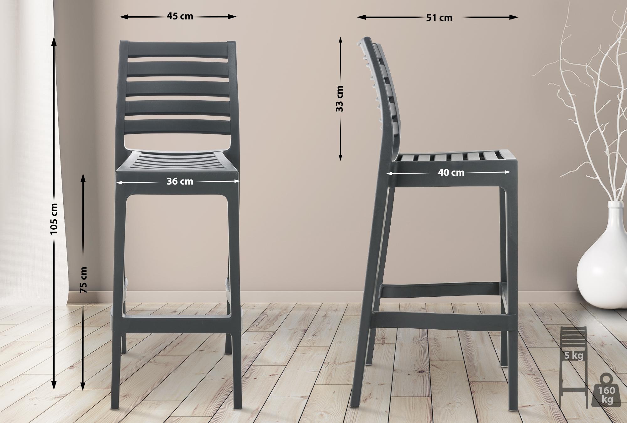 2er Set Barhocker Ares